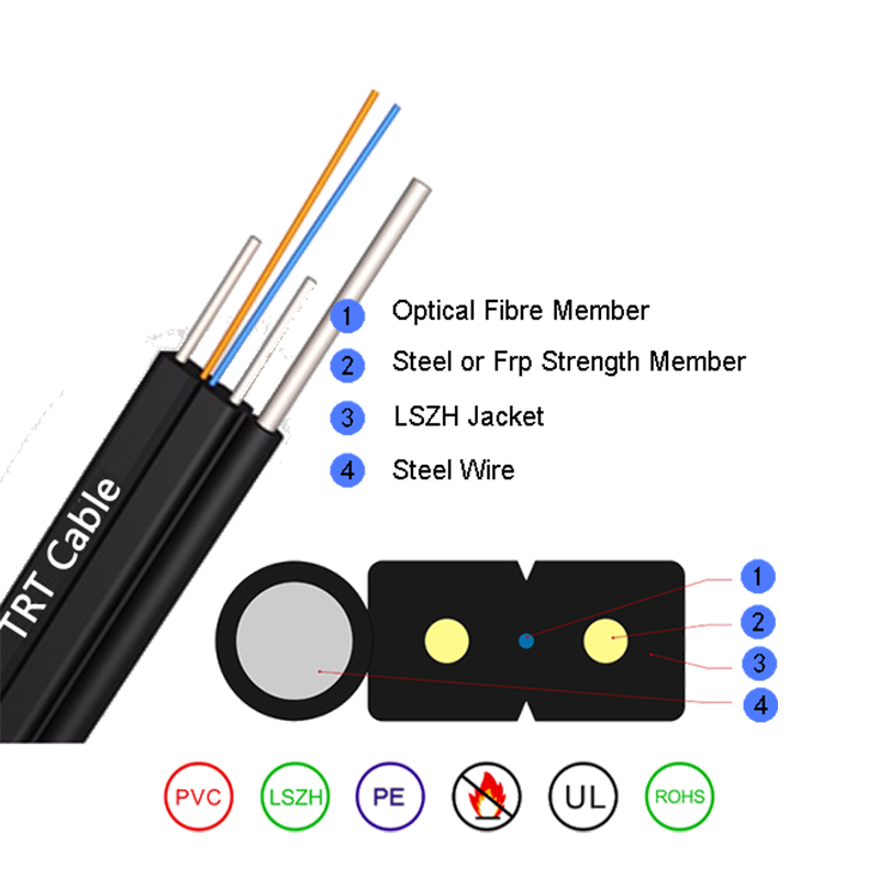 কম ঘর্ষণ ftth ইনডোর ফাইবার অপটিক কেবল